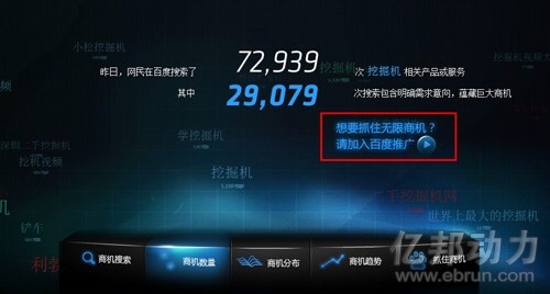 百度B2B野心：針對中小企業(yè)上線“百度商情”大數(shù)據(jù)產(chǎn)品